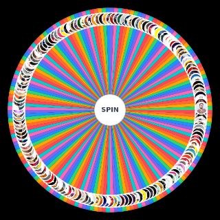 Random KhaL Nihai Youtuber Wheel