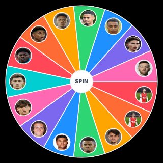 arsenal links 2022/ Wheel
