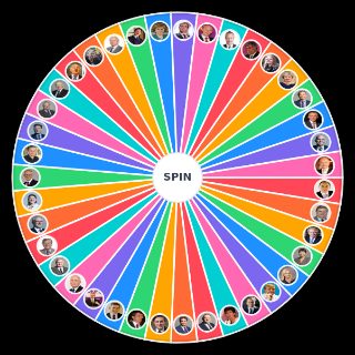 Hottest UK Political Party Leaders Random Generator