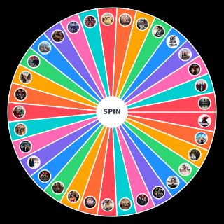 2021 2022 Sezonu Türk Dizileri Wheel