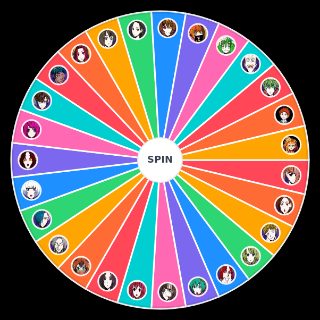 Spin the Wheel: YTTD Characters