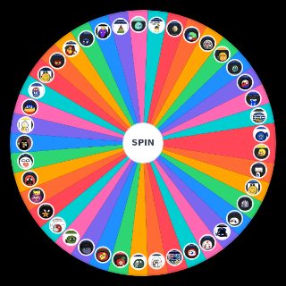 Types of Government Wheel