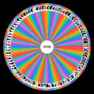Random russian indie music Wheel