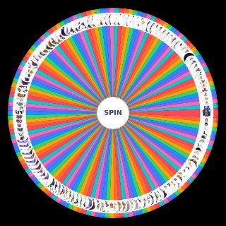 Spin the Wheel: Precure Villains