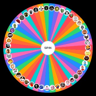 Spin the Wheel: Endacopia Characters