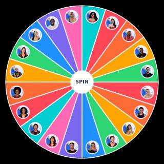 Big Brother Brasil (BBB 22) Participantes Random Picker