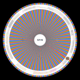 of Montreal songs Random Generator