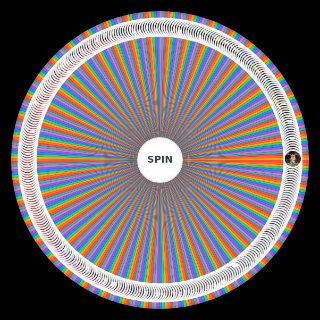Spin the Wheel: Anime World Tower Defense (Anniversary)