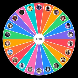 Best anime protagonists Random Picker