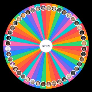 Random Mushoku Tensei Season 1 Anime Characters Wheel