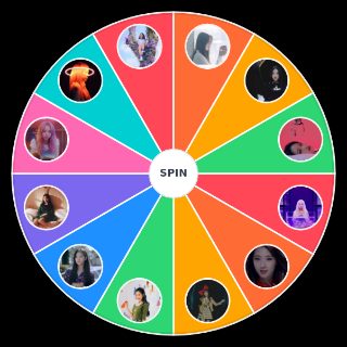 Random Loona Hogwarts Houses Wheel