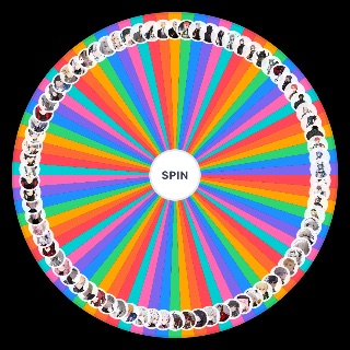 Spin the Wheel: PGR Characters (NPCs Included)