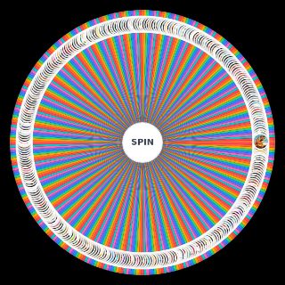 Spin the Wheel: 2026 Movies (320+ movies)