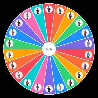 Random MotoGP Riders Wheel