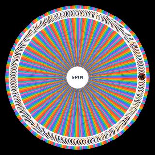 Star Wars books (Canon and Legends) Wheel
