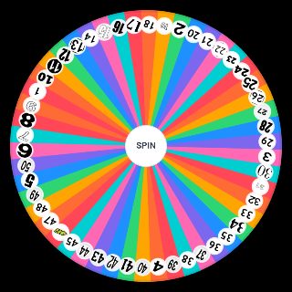 Favourite number (1/50) Random Generator
