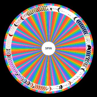 Random Nhạc ngọt & Thắng để đời (tất cả) Wheel