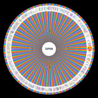 Twilight Noctus Females Wheel
