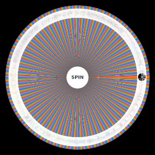 Random Diary Of A Tourney Kid: Every Single Track (V2) Picker