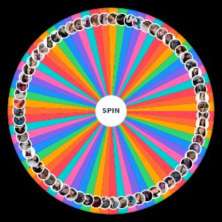 Más lindas de todo el Speed😗 Wheel