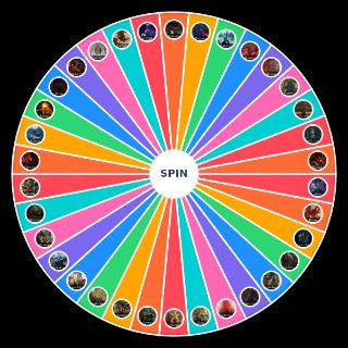 Pick a Random Main Elden Ring Bosses (DLC Included)