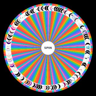 ALL K POP 3rd and 4th Gen Group Wheel