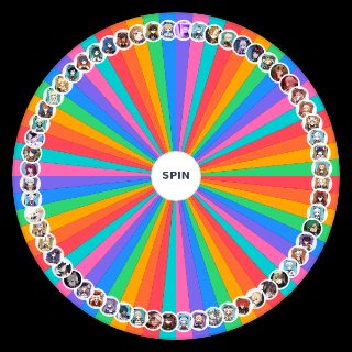 Random Genshin Impact but it actually has all the characters Wheel