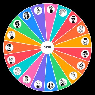 Random Bitchass Inc Wheel