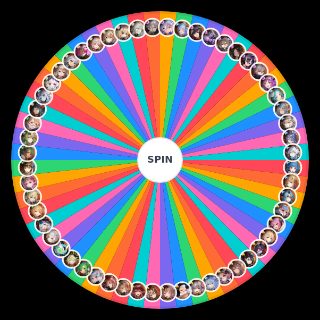 Girls' Connect: Idle RPG Wheel