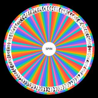 Spin the Wheel: Genshin Impact characters