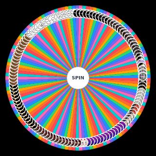Random Complete SOAD Discography Picker
