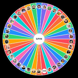 Membros da Breakmen Wheel