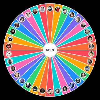 Random Jujutsu Kaisen Characters (Most of Season 2 Included) Picker