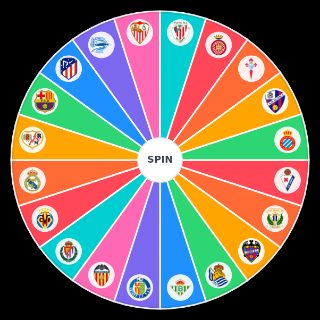 Equipos Liga Santander Wheel