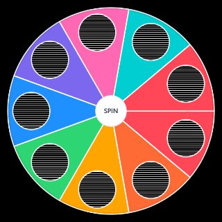 Spin the Wheel: Cadburys Heros Rating