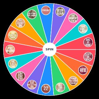 Taylor Swift Red Songs Wheel