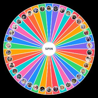 Random Protag’s anime Wheel