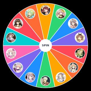 Modern Atelier Protagonists Wheel