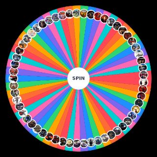 Definitive Character Action/Style Game Random Picker