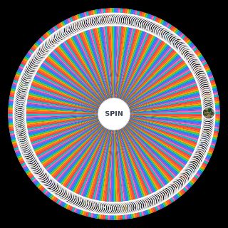 Random The Complete Undertale/Deltarune Soundtrack Wheel