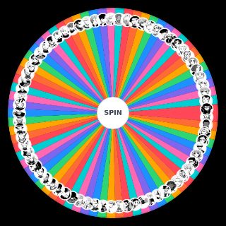 Spin the Wheel: Blue Lock Chapter 215