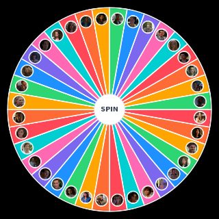 Scream Characters Random Generator