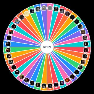 Spin the Wheel: FNAW Character Designs
