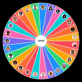 Danse Macabre Wheel