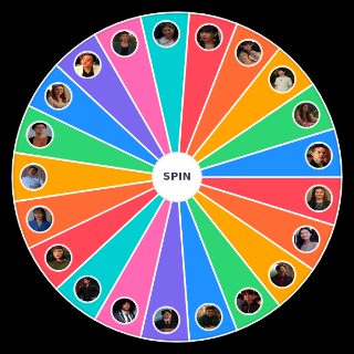 Random xo kitty characters Wheel