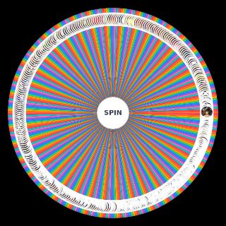 Spin the Wheel: Every Project Moon Character