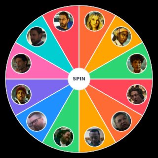 Pick a Random The Bear Characters