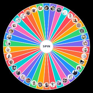 Spin the Wheel: Identity v ships