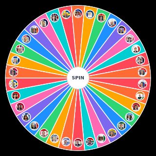 World Leaders and their Leadership Random Generator