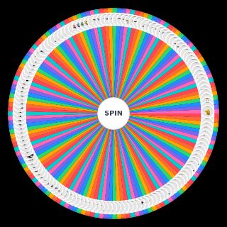 tds skins Wheel